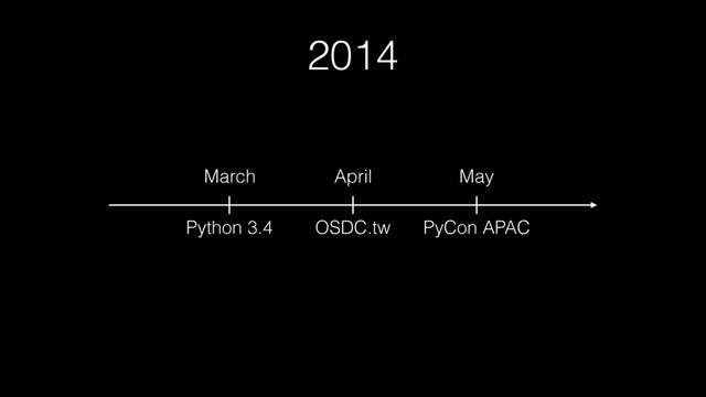 2014
Python 3.4 OSDC.tw PyCon APAC
March April May
