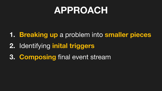 1. Breaking up a problem into smaller pieces
2. Identifying inital triggers

3. Composing ﬁnal event stream
APPROACH
