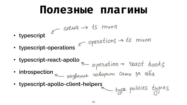 Полезные плагины
• typescript


• typescript-operations


• typescript-react-apollo


• introspection


• typescript-apollo-client-helpers
49
