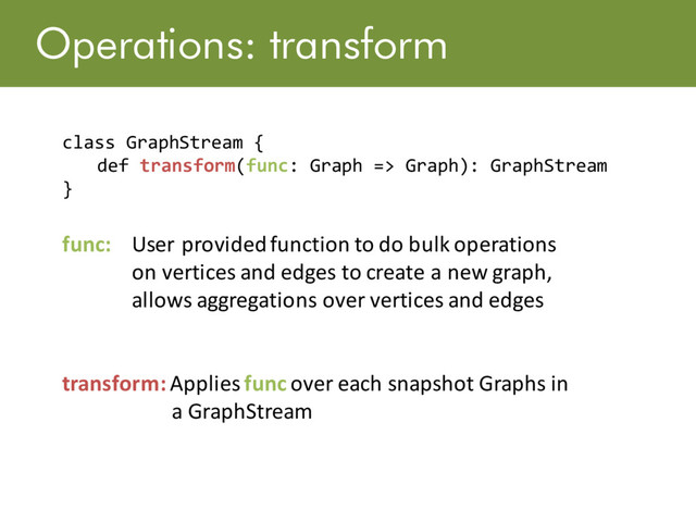 Operations: transform
class GraphStream {
def transform(func: Graph => Graph): GraphStream
}
func: User provided function to do bulk operations
on vertices and edges to create a new graph,
allows aggregations over vertices and edges
transform:Applies func over each snapshot Graphs in
a GraphStream
