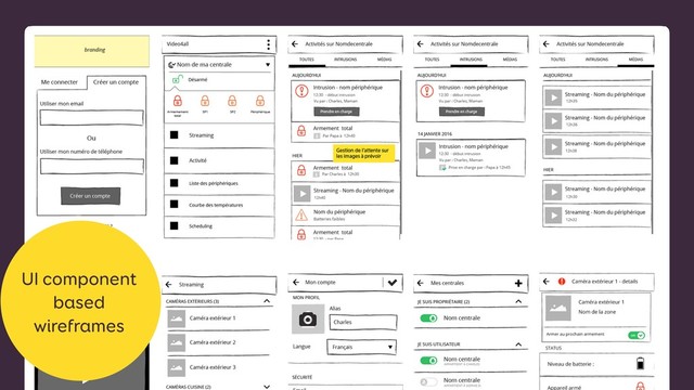 UI component
based
wireframes
