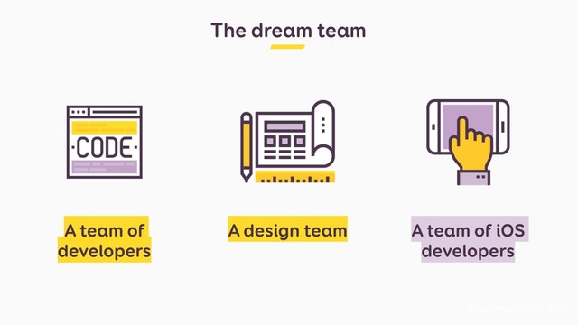 The dream team
Stéphanie Walter - 2019
A team of
developers
A design team A team of iOS
developers
