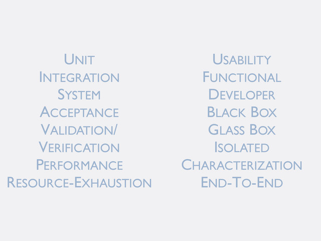 UNIT
INTEGRATION
SYSTEM
ACCEPTANCE
VALIDATION/
VERIFICATION
PERFORMANCE
RESOURCE-EXHAUSTION
USABILITY
FUNCTIONAL
DEVELOPER
BLACK BOX
GLASS BOX
ISOLATED
CHARACTERIZATION
END-TO-END

