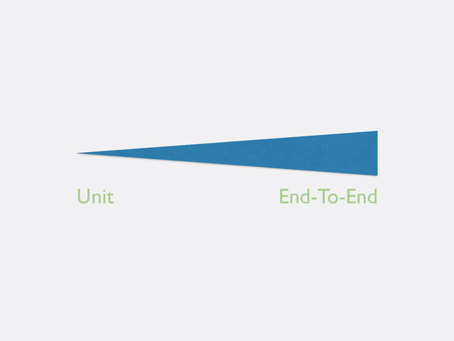 Unit End-To-End
