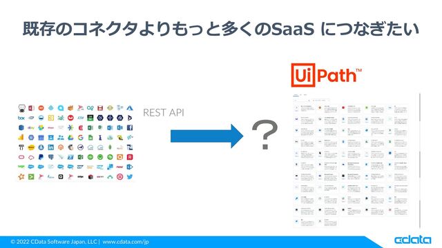 © 2022 CData Software Japan, LLC | www.cdata.com/jp
既存のコネクタよりもっと多くのSaaS につなぎたい
？
REST API
