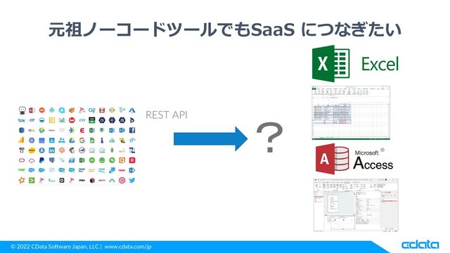 © 2022 CData Software Japan, LLC | www.cdata.com/jp
元祖ノーコードツールでもSaaS につなぎたい
？
REST API
