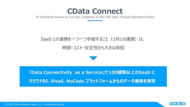 © 2022 CData Software Japan, LLC | www.cdata.com/jp
CData Connect
Bi-directional Access to Live App, Database, & Web API Data Through Standard Drivers
SaaS との連携を一つ一つ手組すること（1対1の連携）は、
時間・コスト・安定性から大きな負担
「Data Connectivity as a Service」で100種類以上のSaaS に
クラウドBI、iPaaS、NoCode プラットフォームからのデータ連携を実現
