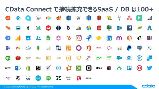 © 2022 CData Software Japan, LLC | www.cdata.com/jp
CData Connect で接続拡充できるSaaS / DB は100+
