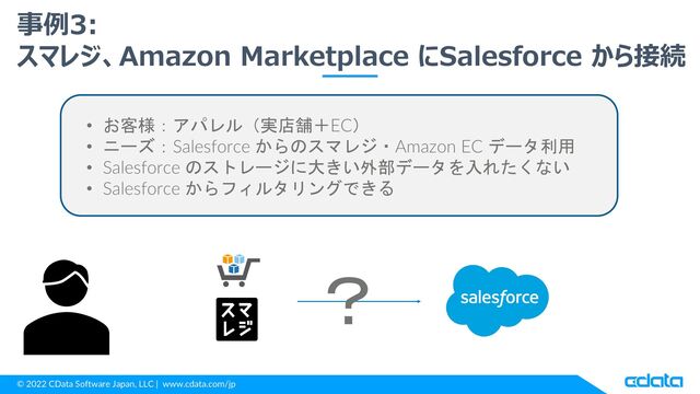 © 2022 CData Software Japan, LLC | www.cdata.com/jp
事例3:
スマレジ、Amazon Marketplace にSalesforce から接続
• お客様：アパレル（実店舗＋EC）
• ニーズ：Salesforce からのスマレジ・Amazon EC データ利用
• Salesforce のストレージに大きい外部データを入れたくない
• Salesforce からフィルタリングできる
？
