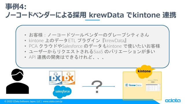 © 2022 CData Software Japan, LLC | www.cdata.com/jp
事例4:
ノーコードベンダーによる採用 krewData でkintone 連携
• お客様：ノーコードツールベンダーのグレープシティさん
• kintone 上のデータETL プラグイン『krewData』
• PCA クラウドやSalesforce のデータもkintone で使いたいお客様
• ユーザーからリクエストされるSaaS のバリエーションが多い
• API 連携の開発はできるけれど、、、
kintone アプリ
（顧客）
？
