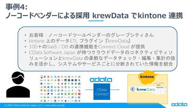© 2022 CData Software Japan, LLC | www.cdata.com/jp
事例4:
ノーコードベンダーによる採用 krewData でkintone 連携
• お客様：ノーコードツールベンダーのグレープシティさん
• kintone 上のデータETL プラグイン『krewData』
• 100＋のSaaS / DB の連携機能をConnect Cloud が提供
• CData Software Japan が持つクラウドデータのコネクティビティソ
リューションとkrewData の柔軟なデータチェック・編集・集計の強
みを活かし、システムやサービスごとに分断されていた情報を統合
kintone アプリ
（顧客）
CData
Connect
