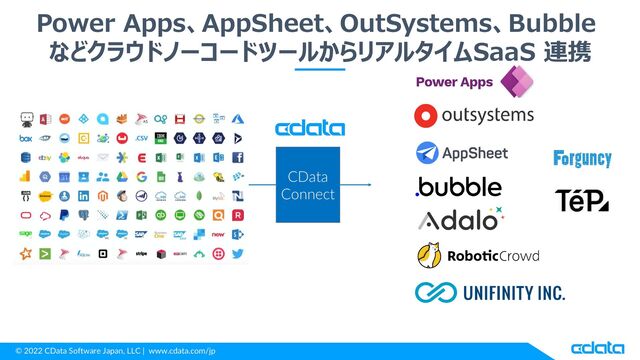© 2022 CData Software Japan, LLC | www.cdata.com/jp
Power Apps、AppSheet、OutSystems、Bubble
などクラウドノーコードツールからリアルタイムSaaS 連携
CData
Connect
