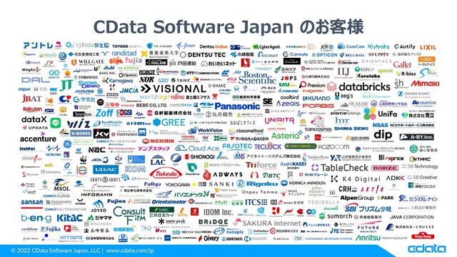 © 2022 CData Software Japan, LLC | www.cdata.com/jp
CData Software Japan のお客様
