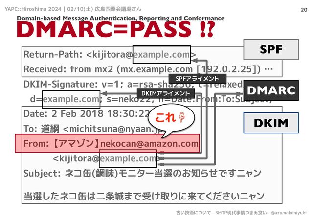 YAPC::Hiroshima 2024 | 02/10(土) 広島国際会議場さん
古い技術について—SMTP現代事情つまみ食い—@azumakuniyuki
20
DMARC=PASS !?
Return-Path: 
Received: from mx2 (mx.example.com [192.0.2.25]) …
DKIM-Signature: v=1; a=rsa-sha256; c=relaxed/
d=example.com; s=neko22; h=Date:From:To:Subject;
Date: 2 Feb 2018 18:30:22 +0900
To: 道綱 
From: 【アマゾン】nekocan@amazon.com

Subject: ネコ缶(鯛味)モニター当選のお知らせですニャン
当選したネコ缶は二条城まで受け取りに来てくださいニャン
SPF
DKIM
DMARC
SPFアライメント
DKIMアライメント
Domain-based Message Authentication, Reporting and Conformance
これ„
