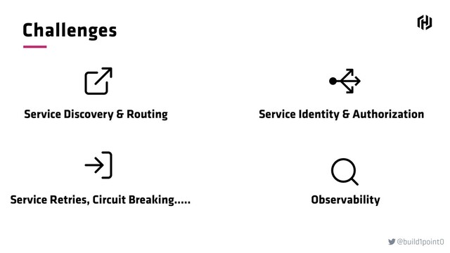 @build1point0

Challenges
Service Discovery & Routing
Service Retries, Circuit Breaking…..
Service Identity & Authorization
Observability
