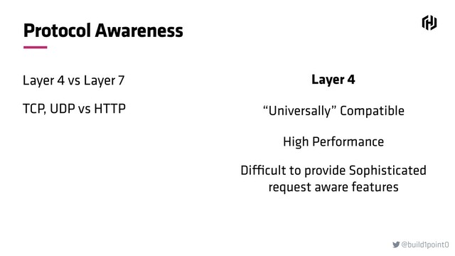 @build1point0

Protocol Awareness
Layer 4 vs Layer 7
TCP, UDP vs HTTP “Universally” Compatible
High Performance
Difficult to provide Sophisticated
request aware features
Layer 4
