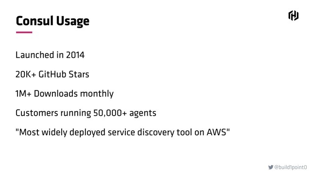 @build1point0

Consul Usage
Launched in 2014
20K+ GitHub Stars
1M+ Downloads monthly
Customers running 50,000+ agents
"Most widely deployed service discovery tool on AWS"
