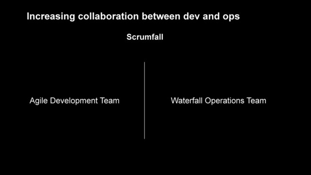 Agile Development Team Waterfall Operations Team
Increasing collaboration between dev and ops
Scrumfall
