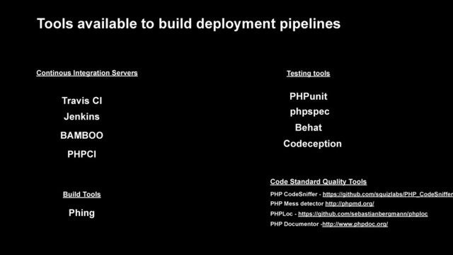 Tools available to build deployment pipelines
Travis CI
Jenkins
Testing tools
PHPunit
phpspec
Behat
BAMBOO
Code Standard Quality Tools
Continous Integration Servers
Phing
Build Tools PHP CodeSniffer - https://github.com/squizlabs/PHP_CodeSniffer
PHP Mess detector http://phpmd.org/
PHPLoc - https://github.com/sebastianbergmann/phploc
PHPCI
Codeception
PHP Documentor -http://www.phpdoc.org/
