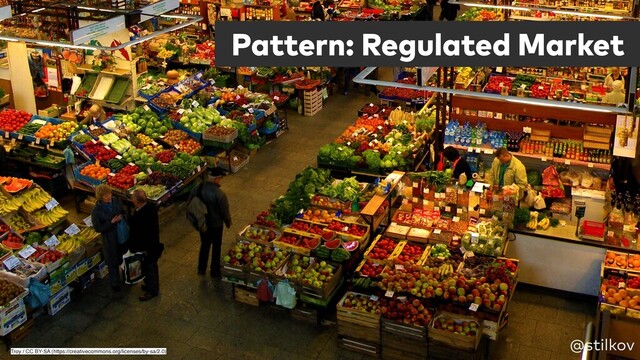 Pattern: Regulated Market
@stilkov
Troy / CC BY-SA (https://creativecommons.org/licenses/by-sa/2.0)
