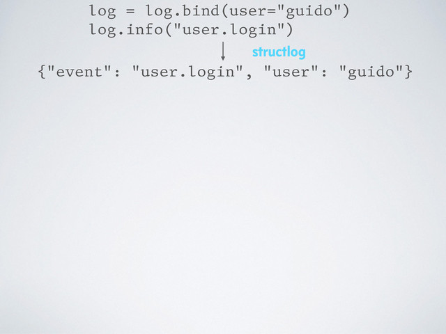 {"event": "user.login", "user": "guido"}
log = log.bind(user="guido")
log.info("user.login")
structlog
