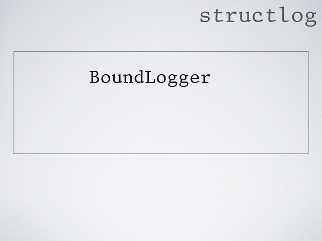 BoundLogger
structlog
