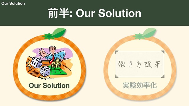 લ൒: Our Solution
࣮ݧޮ཰Խ
Our Solution
Our Solution
