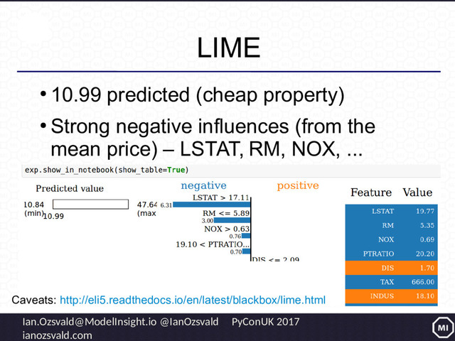 Ian.Ozsvald@ModelInsight.io @IanOzsvald PyConUK 2017
ianozsvald.com
LIME
●
10.99 predicted (cheap property)
●
Strong negative influences (from the
mean price) – LSTAT, RM, NOX, ...
Caveats: http://eli5.readthedocs.io/en/latest/blackbox/lime.html
