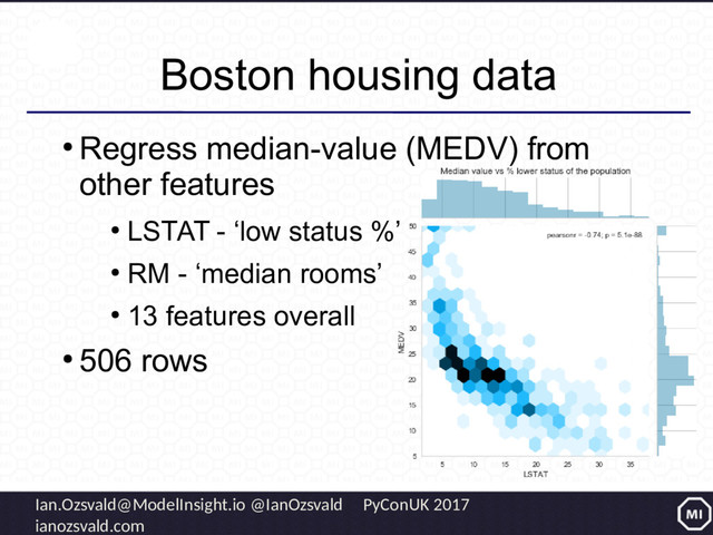 Ian.Ozsvald@ModelInsight.io @IanOzsvald PyConUK 2017
ianozsvald.com
Boston housing data
●
Regress median-value (MEDV) from
other features
●
LSTAT - ‘low status %’
●
RM - ‘median rooms’
●
13 features overall
●
506 rows
