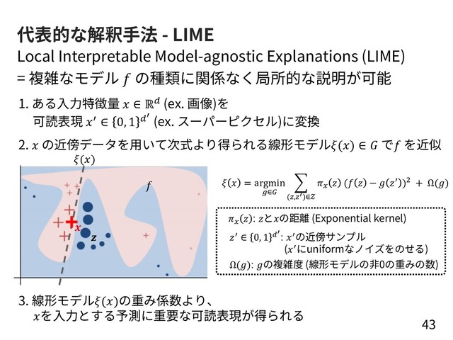 代表的な解釈⼿法 - LIME
43
Local Interpretable Model-agnostic Explanations (LIME)
1. ある⼊⼒特徴量  ∈ ℝ( (ex. 画像)を
可読表現 ) ∈ 0, 1 ("
(ex. スーパーピクセル)に変換
= 複雑なモデル  の種類に関係なく局所的な説明が可能
2.  の近傍データを⽤いて次式より得られる線形モデル() ∈  で を近似
  = argmin
#∈%
,
(','!)∈
+  (  −  , )- + Ω()
+
 : との距離 (Exponential kernel)
, ∈ 0, 1 .!
: ,の近傍サンプル
(,にuniformなノイズをのせる)
Ω(): の複雑度 (線形モデルの⾮0の重みの数)


()

3. 線形モデル()の重み係数より、
を⼊⼒とする予測に重要な可読表現が得られる
