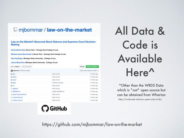 All Data &
Code is
Available
Here^
^Other than the WRDS Data
which is *not* open source but
can be obtained from Wharton
https://github.com/mjbommar/law-on-the-market
https://wrds-web.wharton.upenn.edu/wrds/
