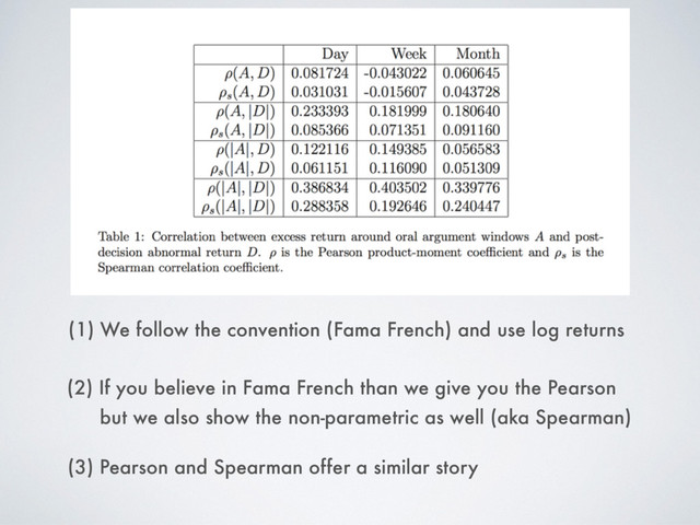 (1) We follow the convention (Fama French) and use log returns
(2) If you believe in Fama French than we give you the Pearson
but we also show the non-parametric as well (aka Spearman)
(3) Pearson and Spearman offer a similar story
