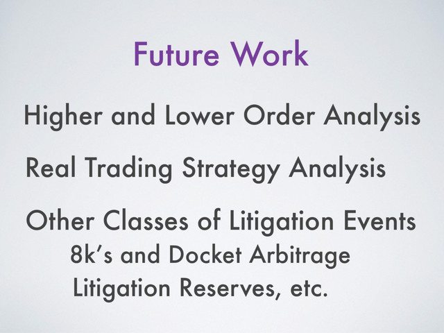 Future Work
Real Trading Strategy Analysis
Other Classes of Litigation Events
8k’s and Docket Arbitrage
Higher and Lower Order Analysis
Litigation Reserves, etc.
