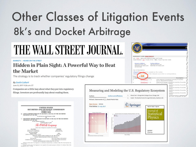 Other Classes of Litigation Events
8k’s and Docket Arbitrage
