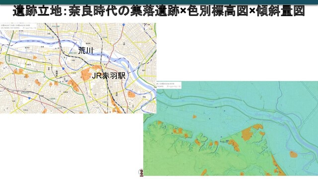 遺跡立地：奈良時代の集落遺跡×色別標高図×傾斜量図
荒川
JR赤羽駅
