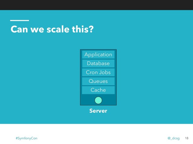 Can we scale this?
18
Database
Cron Jobs
Queues
Cache
Application
Server
#SymfonyCon @_dcsg
