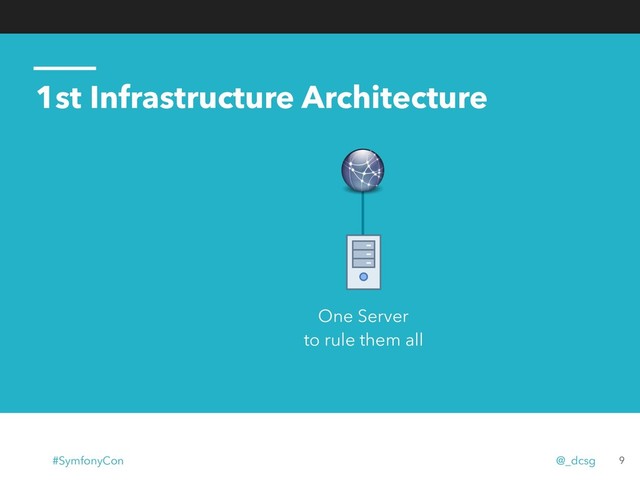1st Infrastructure Architecture
9
One Server
to rule them all
#SymfonyCon @_dcsg
