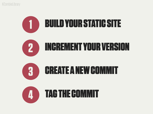 #ZombieLibrary
BUILD YOUR STATIC SITE
1
INCREMENT YOUR VERSION
2
CREATE A NEW COMMIT
3
TAG THE COMMIT
4
