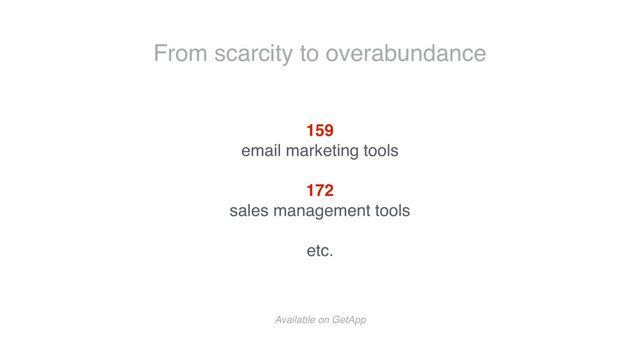 From scarcity to overabundance
159
email marketing tools
172
sales management tools
etc.
Available on GetApp
