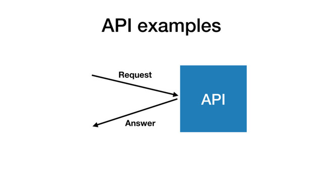 API examples
API
Request
Answer
