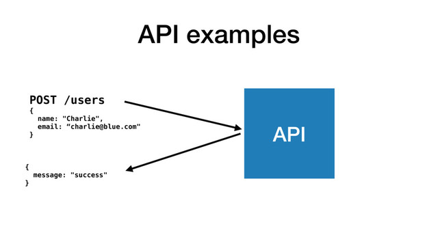API examples
API
POST /users
{
name: "Charlie",
email: “charlie@blue.com"
}
{
message: "success"
}

