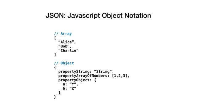 JSON: Javascript Object Notation
// Array
[
“Alice”,
“Bob”,
“Charlie”
]
// Object
{
propertyString: “String”,
propertyArrayOfNumbers: [1,2,3],
propertyObject: {
a: “Y”,
b: “Z”
}
}
