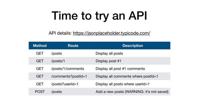 Time to try an API
API details: https://jsonplaceholder.typicode.com/
Method Route Description
GET /posts Display all posts
GET /posts/1 Display post #1
GET /posts/1/comments Display all post #1 comments
GET /comments?postId=1 Display all comments where postId=1
GET /posts?userId=1 Display all posts where userId=1
POST /posts Add a new posts (WARNING: it’s not saved)
