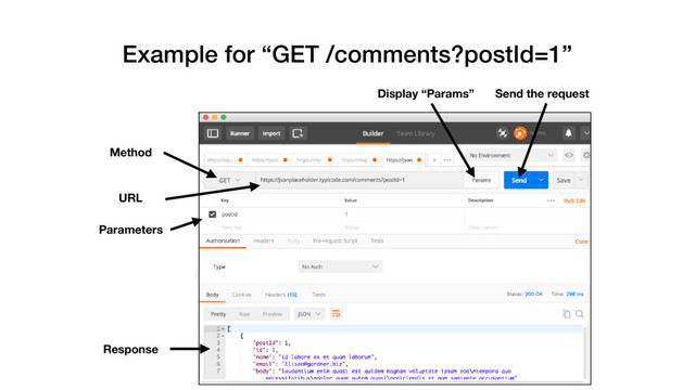 Example for “GET /comments?postId=1”
Method
URL
Parameters
Response
Display “Params” Send the request
