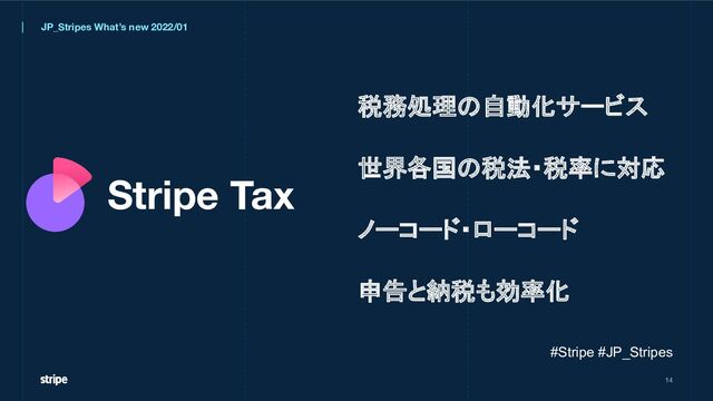 14
JP_Stripes What’s new 2022/01
Stripe Tax
税務処理の自動化サービス
世界各国の税法・税率に対応
ノーコード・ローコード
申告と納税も効率化
#Stripe #JP_Stripes
