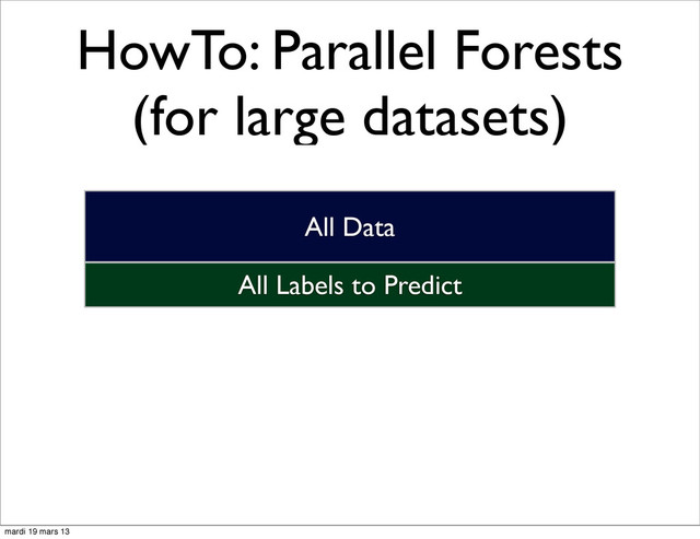 HowTo: Parallel Forests
(for large datasets)
All Labels to Predict
All Data
mardi 19 mars 13
