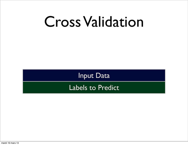 Cross Validation
Labels to Predict
Input Data
mardi 19 mars 13
