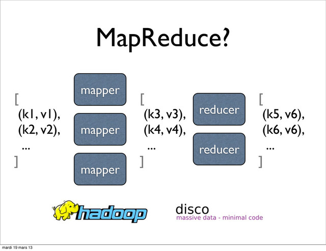 MapReduce?
[
(k1, v1),
(k2, v2),
...
]
mapper
mapper
mapper
[
(k3, v3),
(k4, v4),
...
]
reducer
reducer
[
(k5, v6),
(k6, v6),
...
]
mardi 19 mars 13
