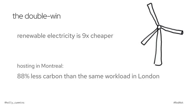 @holly_cummins #RedHat
the double-win
renewable electricity is 9x cheaper
hosting in Montreal:
88% less carbon than the same workload in London

