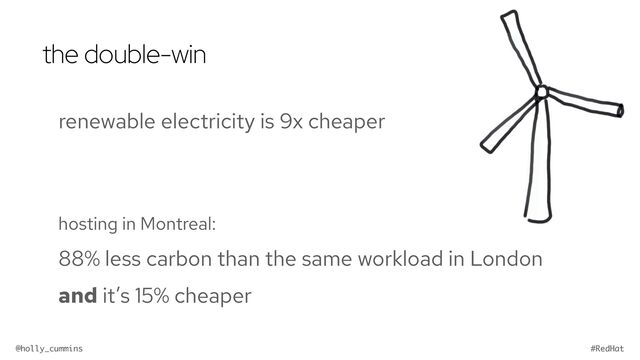 @holly_cummins #RedHat
the double-win
renewable electricity is 9x cheaper
hosting in Montreal:
88% less carbon than the same workload in London
and it’s 15% cheaper
